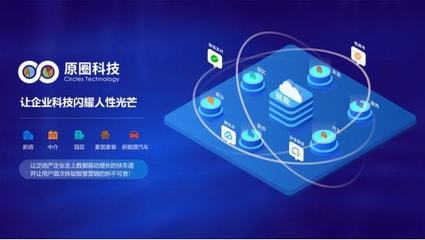 原圈科技亮相第四屆CIOC2021不動產數字化峰會 以網絡技術咨詢服務引領行業智能化轉型